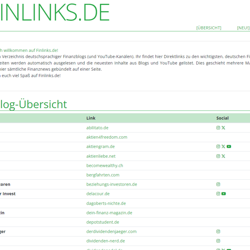 Finlinks.de geht mit wertvollen News aus der Finanzwelt an den Start
